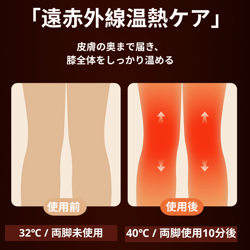 温感ひざケア DX™|温熱&振動マッサージ付き 電動ひざサポーター