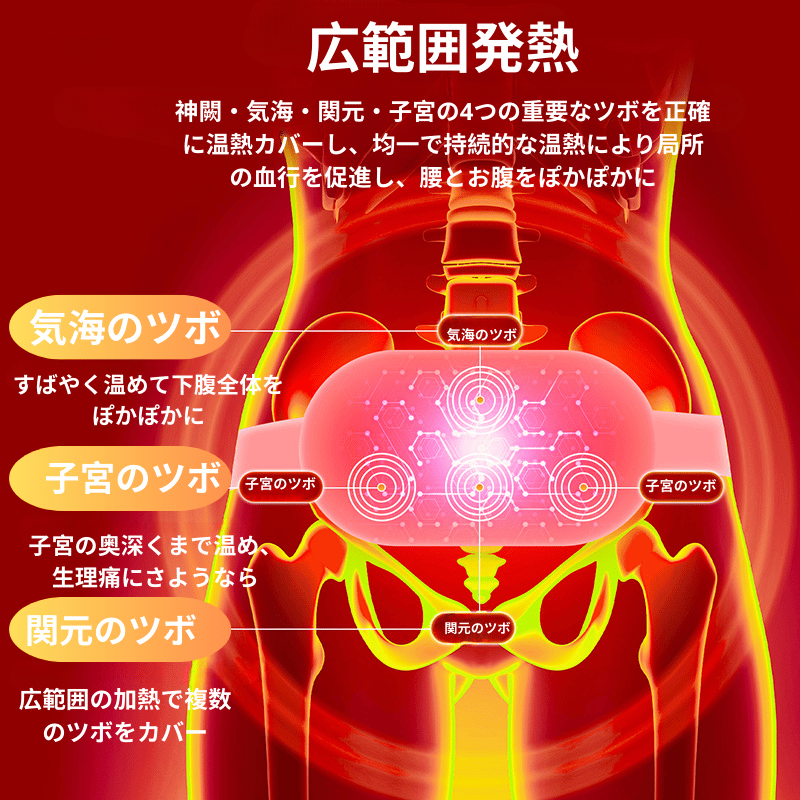 Warmify™ 生理痛を和らげるスマート温熱ベルト